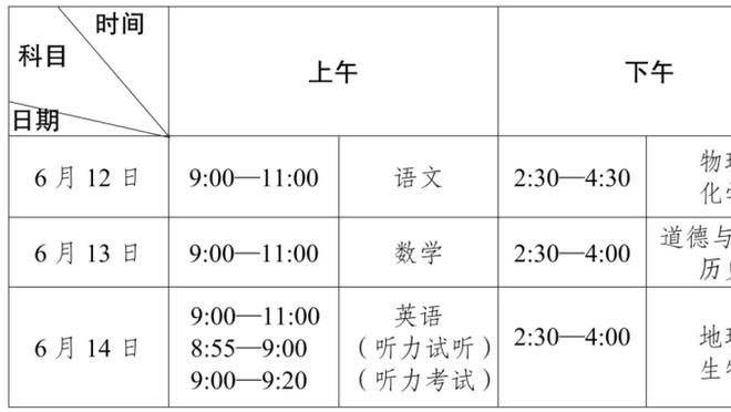 补时被绝杀？阿贾克斯荷兰杯遭第四级别业余球队淘汰